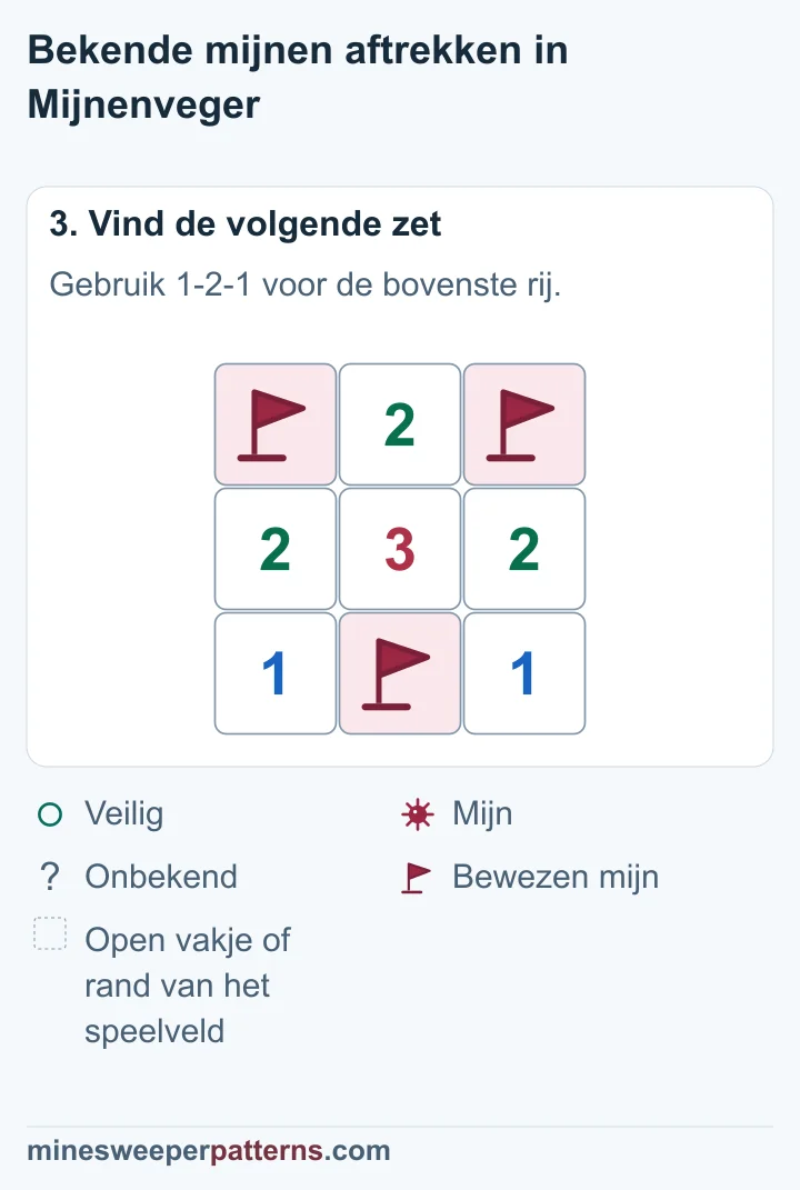 Bovenaan staan vlaggen aan de uiteinden en een open 2 middenin; de onderste vlag blijft staan.